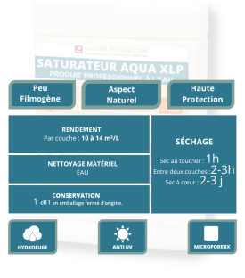 AQUA XLP | SATURATEUR NATUREL - Caractéristiques