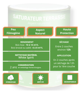 SATURATEUR TERRASSE - CARATÉRISTIQUES