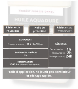 HUILE DURE À L'EAU : HUILE AQUADURE - Caractéristiques