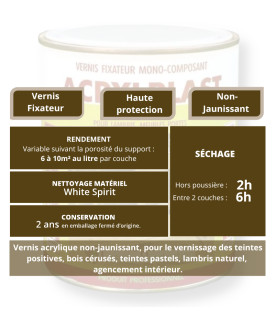 VERNIS POUR LAMBRIS : ACRYLPLAST - caractéristiques
