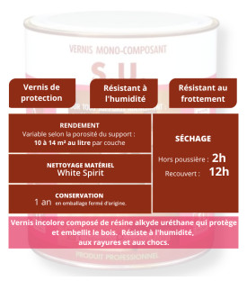 VERNIS INTÉRIEUR UNIVERSEL : VERNIS SU - Caractéristiques