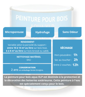 PEINTURE POUR BOIS AQUA XLP - Caractéristiques